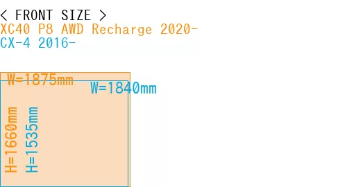 #XC40 P8 AWD Recharge 2020- + CX-4 2016-